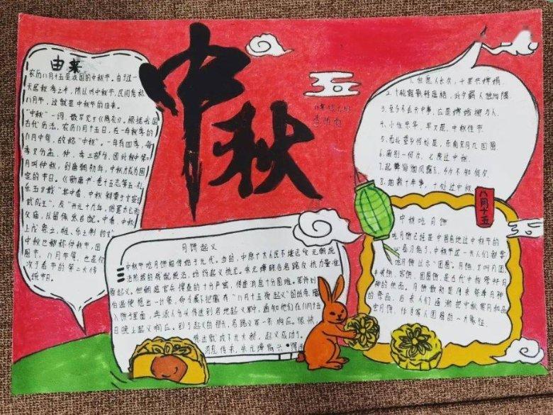 win10激活处于通知状态怎么解决游戏画面